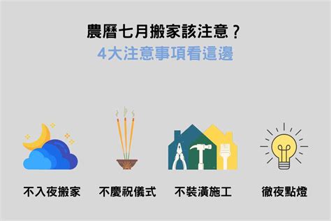 七月搬家|【鬼月搬家注意】農曆七月可以搬家嗎？不能輕忽這6件注意事項